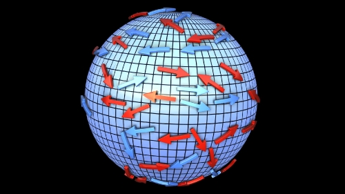 Blue and red arrows on a sphere
